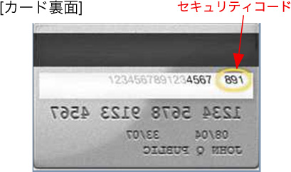 カード裏面