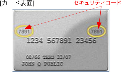 カード表面